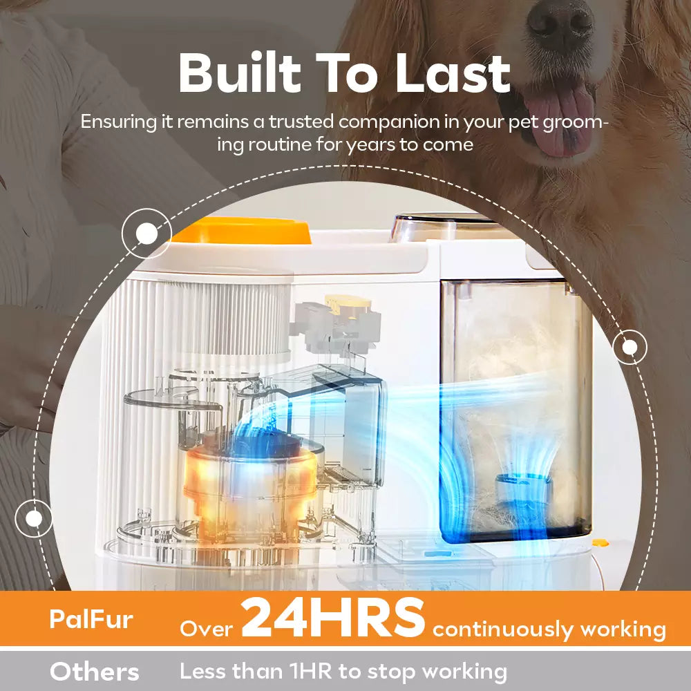 PalFur IN01 Pet Grooming Vacuum Kit