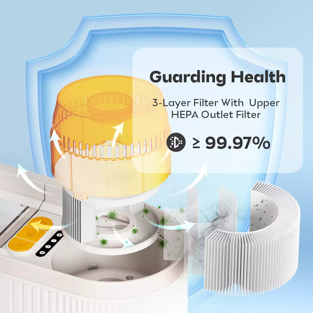 PalFur IN01 Pet Grooming Vacuum Kit